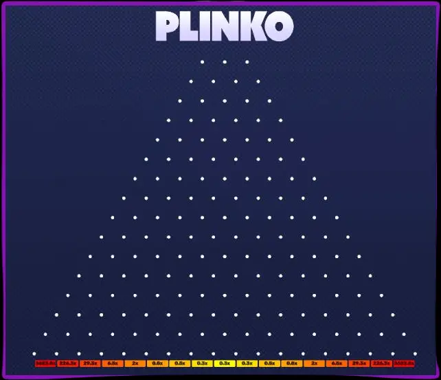PlinkoSpribe에 의해